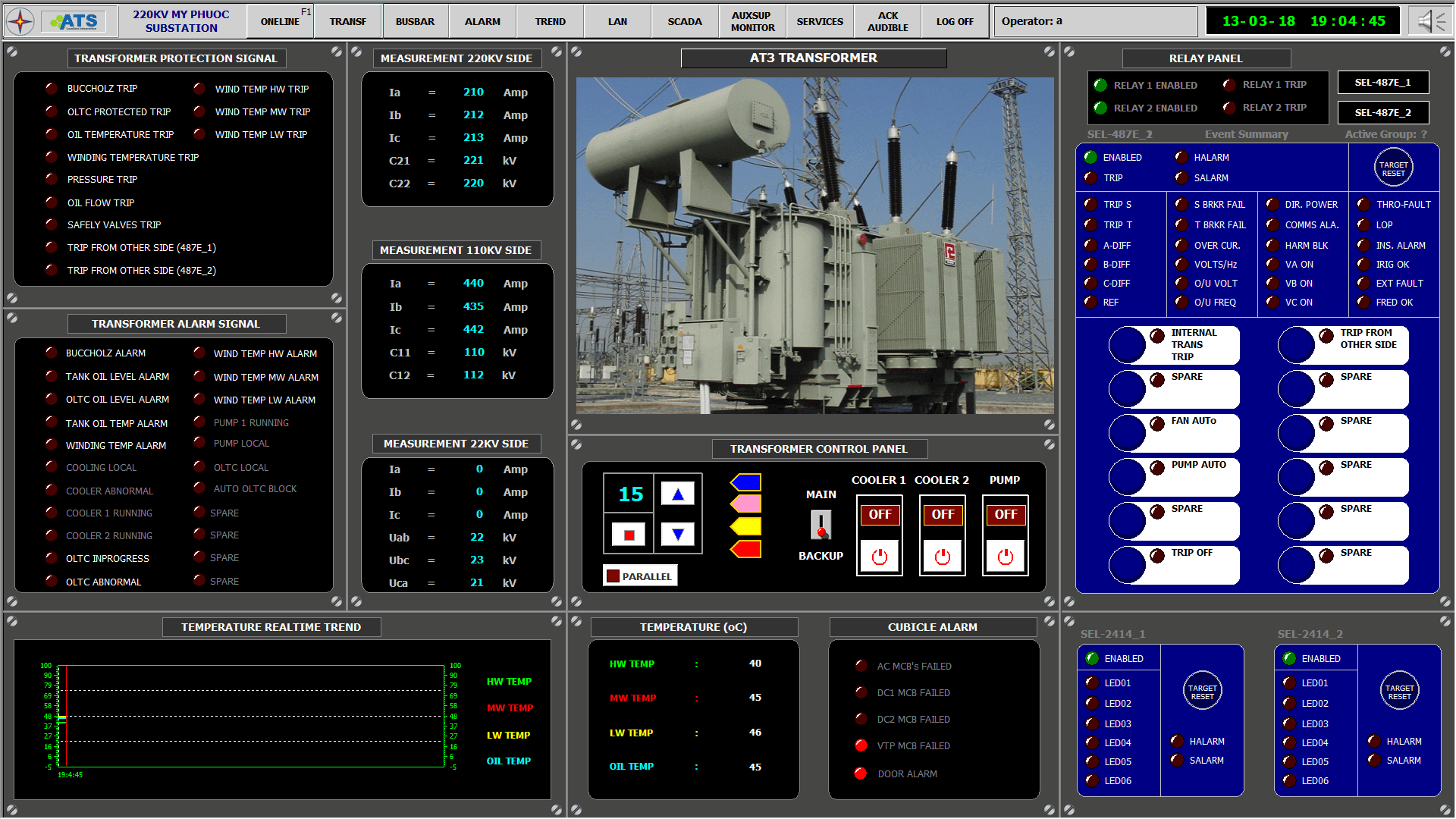 GIẢI PHÁP LINH HOẠT & ĐÁNG TIN CẬY