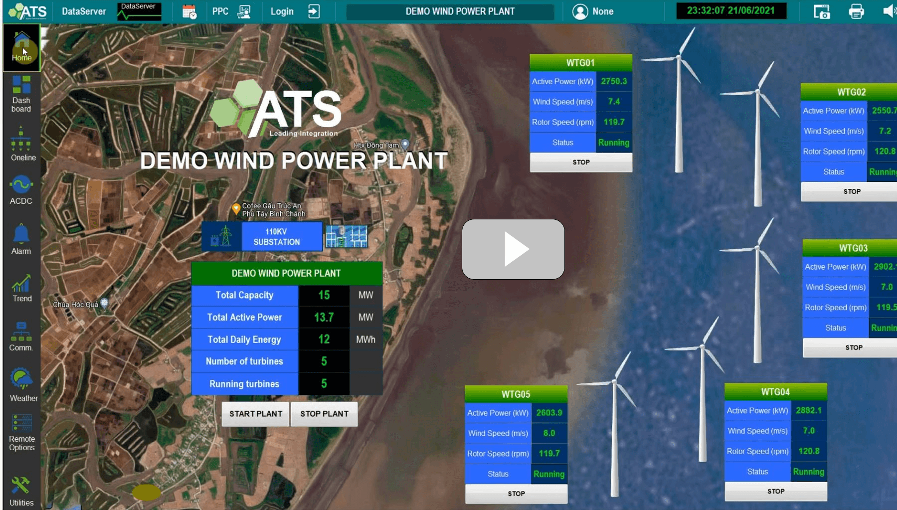 GIẢI PHÁP LINH HOẠT VÀ KINH TẾ