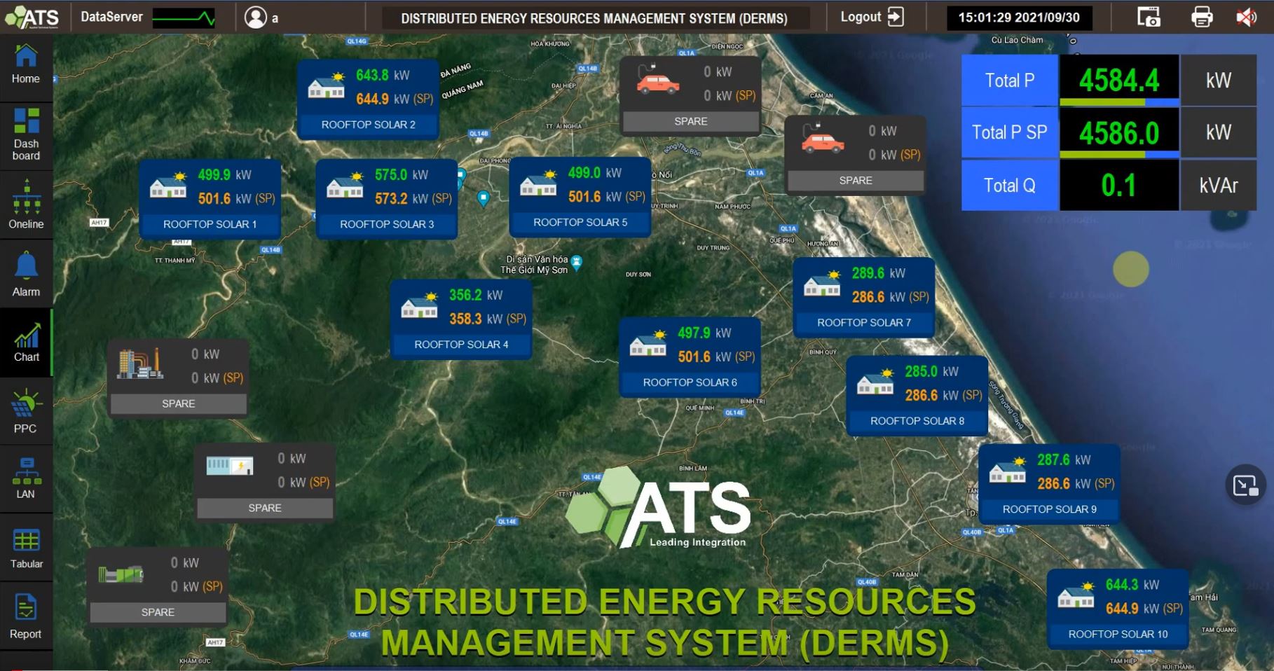 GIẢI PHÁP KINH TẾ & ĐÁNG TIN CẬY