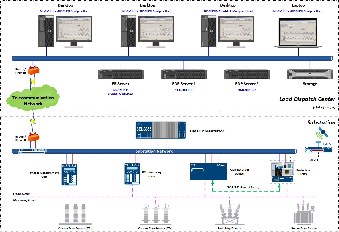 GIẢI PHÁP LINH HOẠT